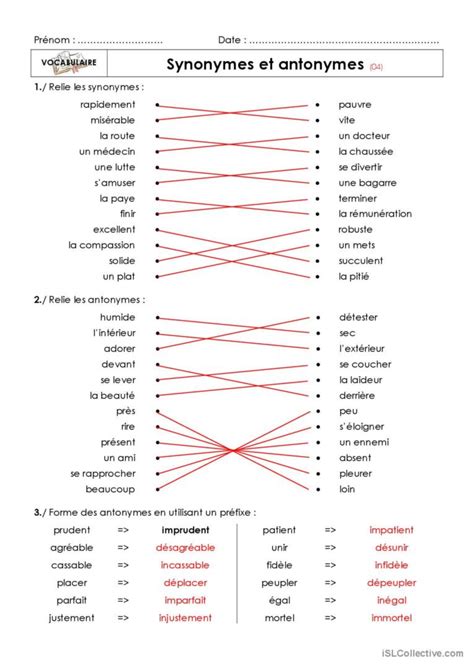 synonyme de inconvénients.